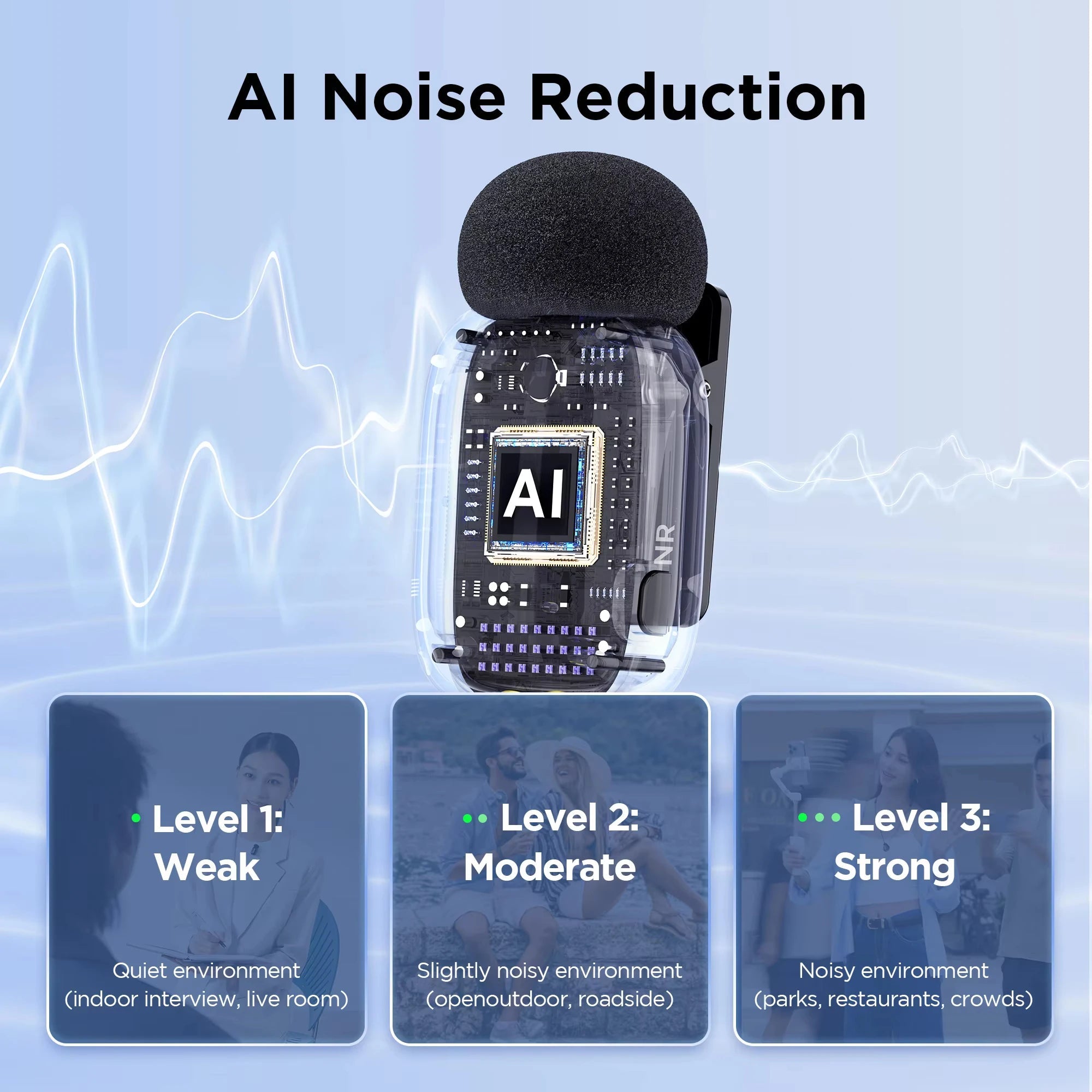 BOYA Mini Wireless Type-C Lapel Microphone for iPhone iPad Android Condenser Microphone for Live Broadcast Audio Video A&V