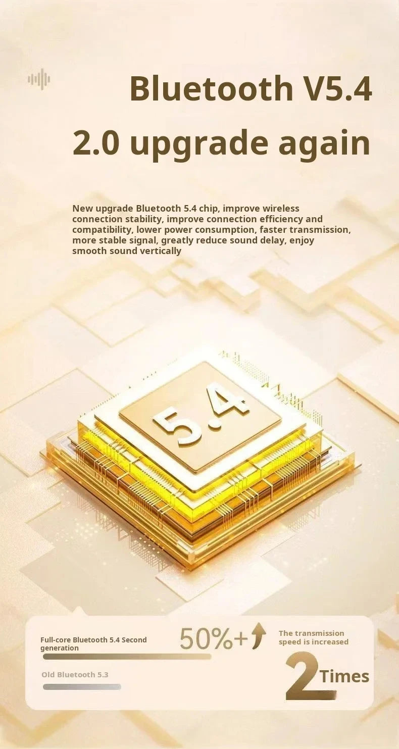 Original XIAOMI Bluetooth Headset HiFI Stereo Game Earphone Wireless Sport Earbuds Bluetooth Headphones With Mic M21 Earphone A&V