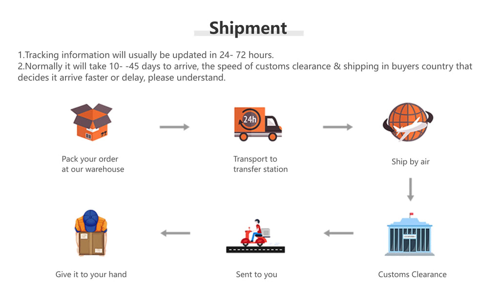 Dog Toy Ball Interactive Elasticity Puppy Chew Toy Nontoxic Bite Resistant Dog Pet Food Treat Feeder Chew Tooth Cleaning Ball - A&V