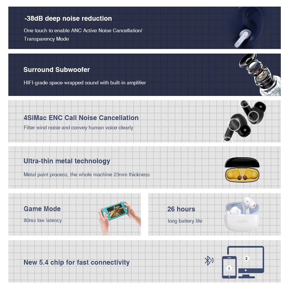 Realfit F3 ANC Active Noice Cancellation Bluetooth Earphones ENC Call HIFI Stereo Superb Bass Wireless Earbuds Sport Gaming A&V